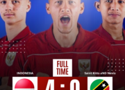 Hasil Indonesia VS Saint Kitts And Nevis 4-0