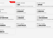 Penggmar MotoGP Wajib Tahu! Ini Jadwal Lengkap MotoGP 2026 dan Cara Beli Tiket