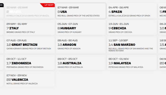 Penggmar MotoGP Wajib Tahu! Ini Jadwal Lengkap MotoGP 2026 dan Cara Beli Tiket