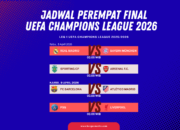 Quarter Final UEFA Champions League 2026