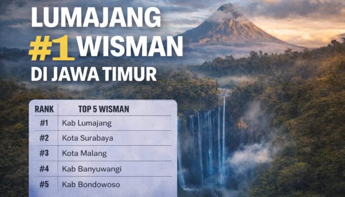 Lumajang Puncaki Kunjungan Wisman di Jawa Timur, Destinasi Alam Kian Mendunia