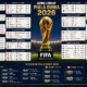 Jadwal Lengkap Piala Dunia 2026