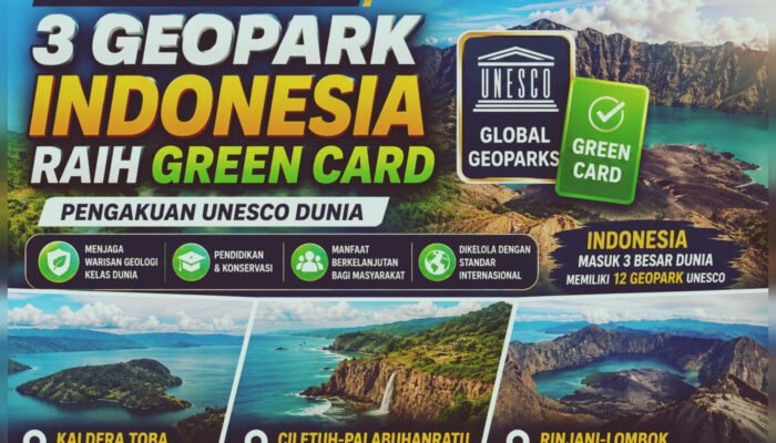 Tiga Geopark Indonesia Raih Green Card UNESCO