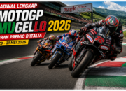 Jadwal MotoGP Mugello 2026 Lengkap