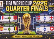 Jadwal 8 Besar Piala Dunia 2026