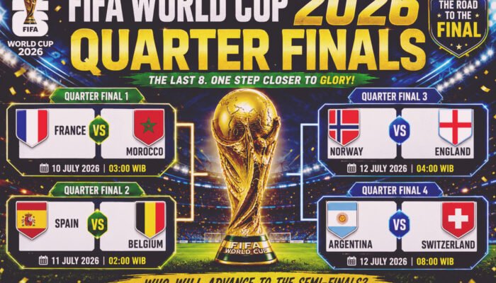 Jadwal 8 Besar Piala Dunia 2026