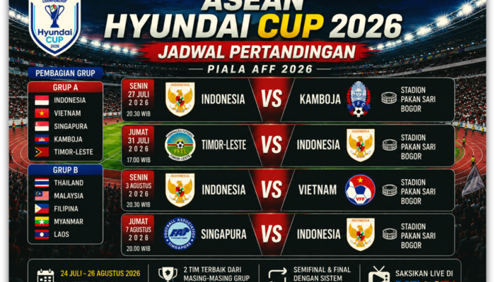 Ini Lawan Timnas Indonesia Dalam ASEAN Hyundai Cup 2026