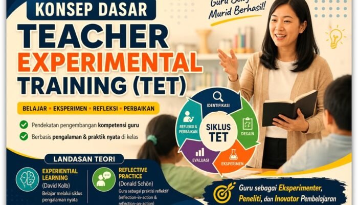 Konsep Dasar Teacher Experimental Training (TET)