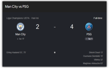 Hasil Akhir Paris Saint-Germain VS Menchester City Dengan Skor 4-2