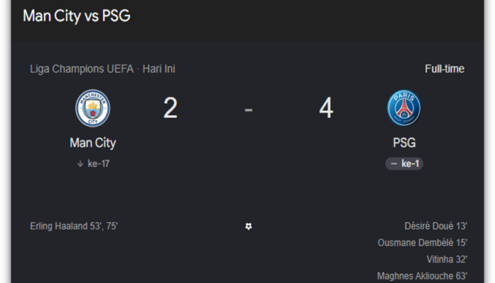 Hasil Akhir Paris Saint-Germain VS Menchester City Dengan Skor 4-2